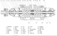 提升中開(kāi)泵效率的2種方法，不看后悔